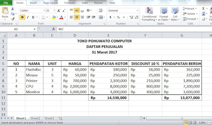Do data entry, copy paste and excel data entry by Ritikb786 | Fiverr