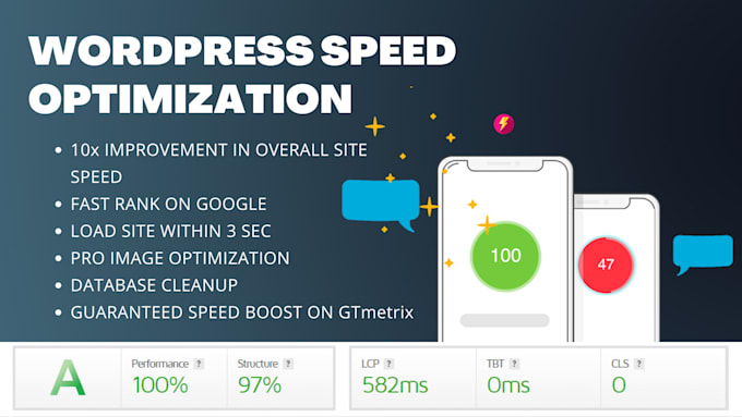 do wordpress speed optimization for google pagespeed insight and gtmetrix