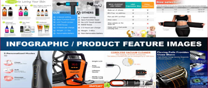 do professionally amazon product image editing