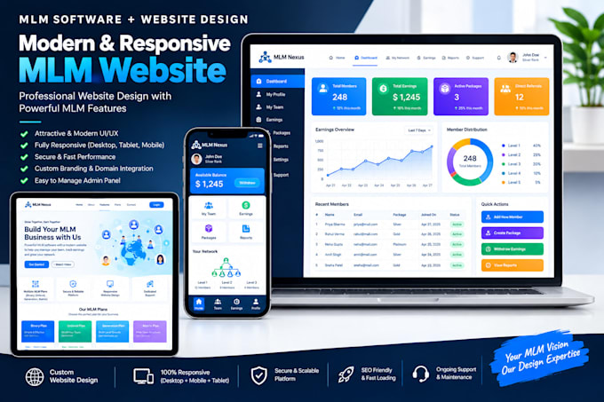 develop binary, unilevel, generation and matrix MLM software