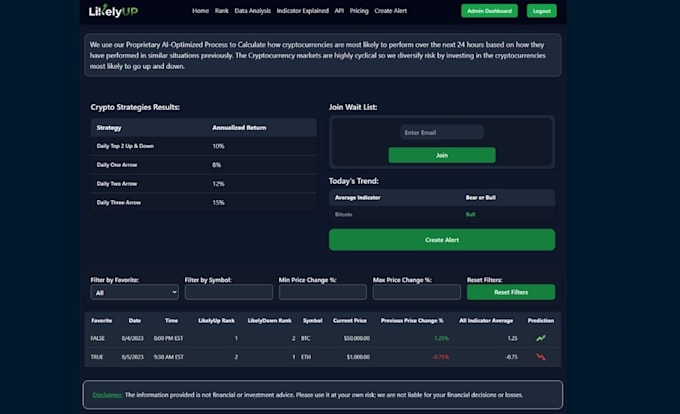build stock, crypto portfolio and prediction web applications