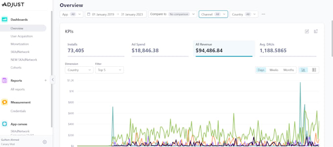 do apple search ads and app store apps marketing