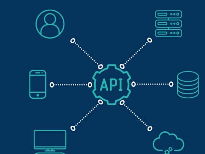 do vimeo sdk and rest API integrations