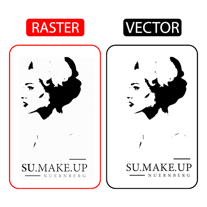 tracing your logo, icon, and custom tracing
