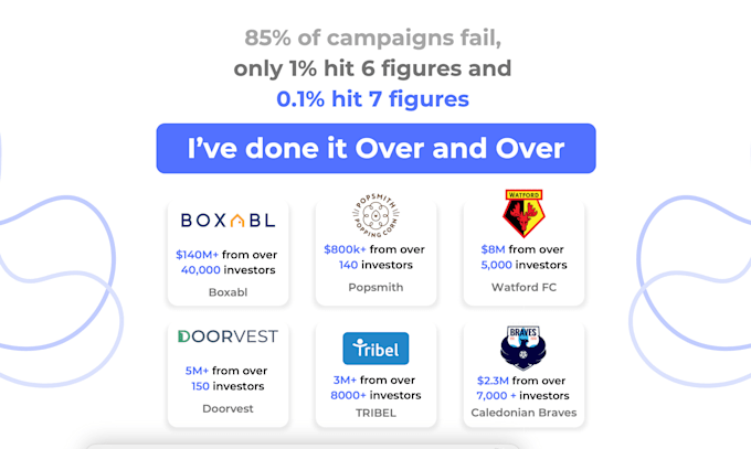 get you funded and teach you how to raise 100k in 10 days on kickstarter