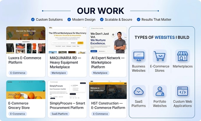 build a custom website as your full stack developer