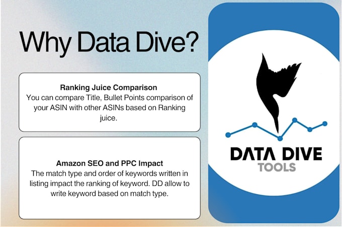 do amazon listing optimization using data dive software for SEO