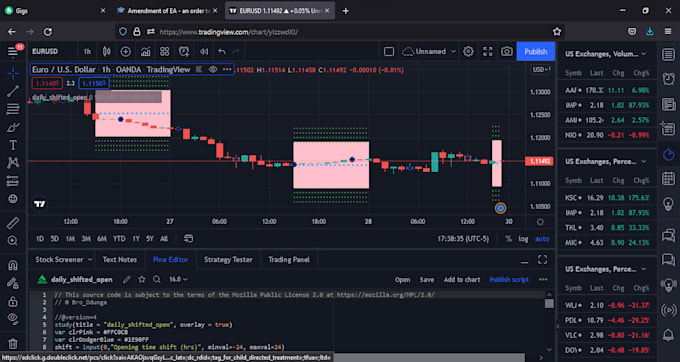 create, debug, update pinescript trading