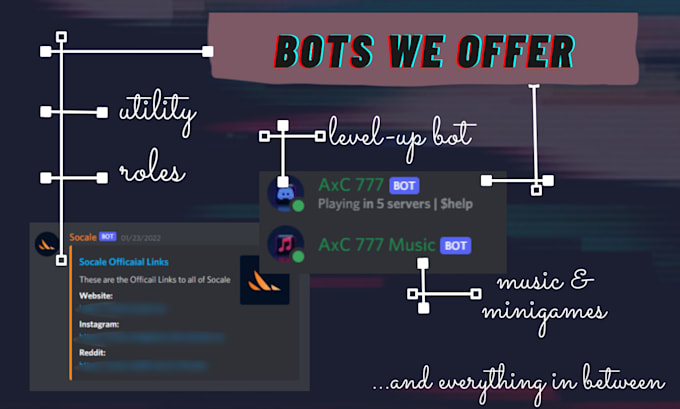 create a custom discord bot for your server