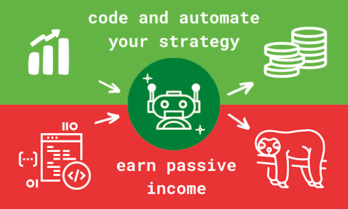 program your trading strategy in pine script for tradingview