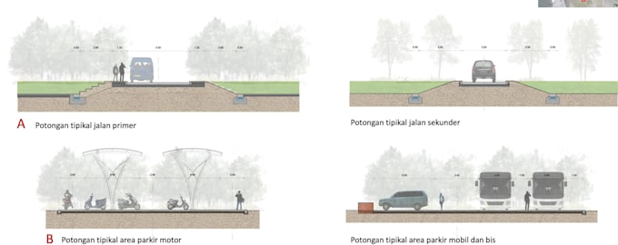 do illustrative section elevation for architectural and landscape visualization
