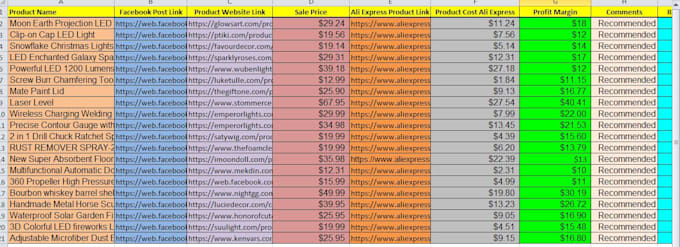research shopify winning product for dropshipping