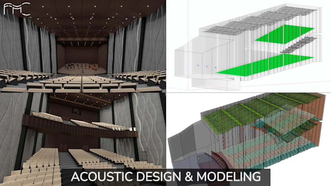 do room acoustic simulations and 3d models