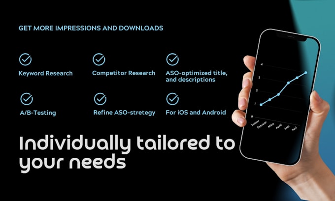 create a professional aso strategy for your mobile app