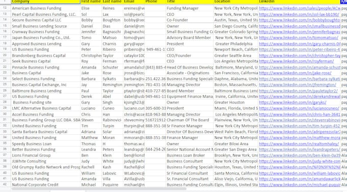 do b2b lead generation by web research