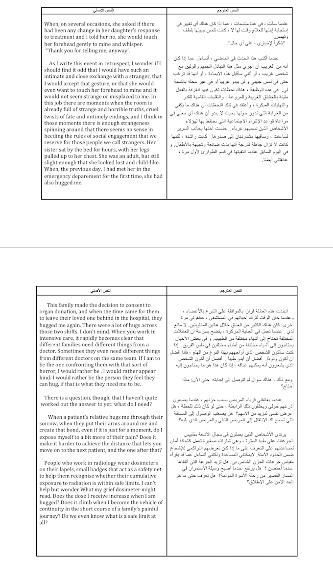 Translate English To Arabic And Arabic To English By Dalalswg7 Fiverr