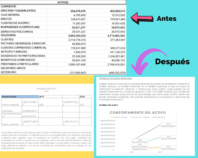 ofrezco servicios contables y administrativos profesionales