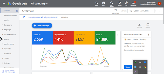 setup, manage, and scale your google ads PPC campaigns