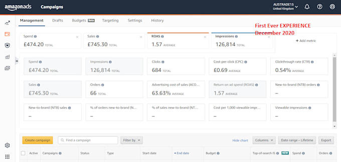 be your amazon PPC ads expert, will setup amazon ads