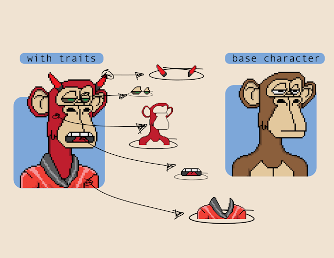 create unique pixels art characters for nft