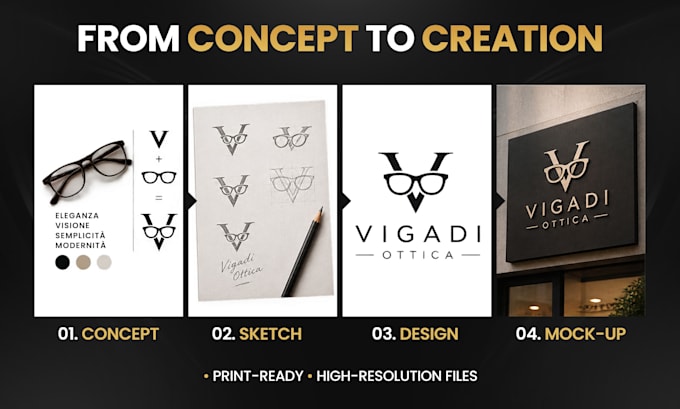 design a professional custom logo for your business