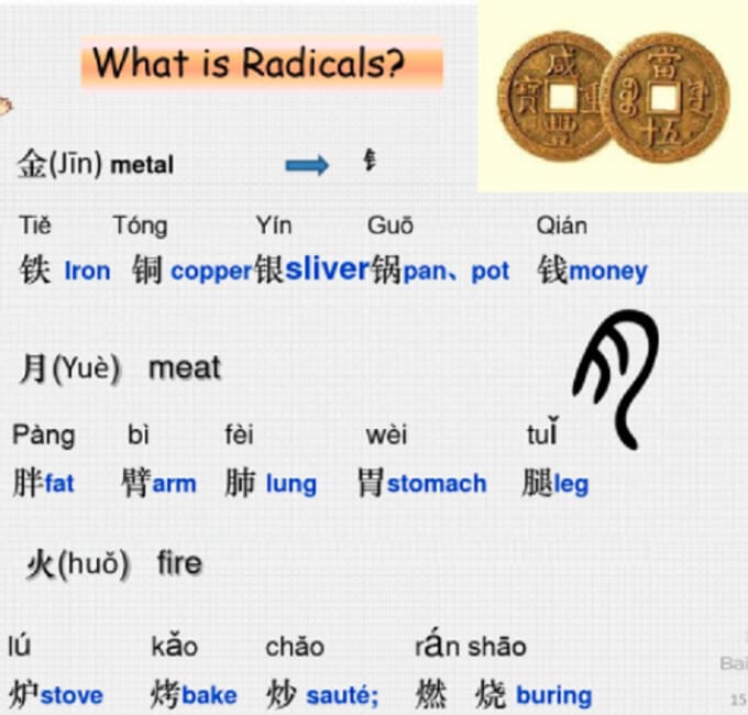 Convert your name to japanese or chinese character by Alice_amanda Fiverr