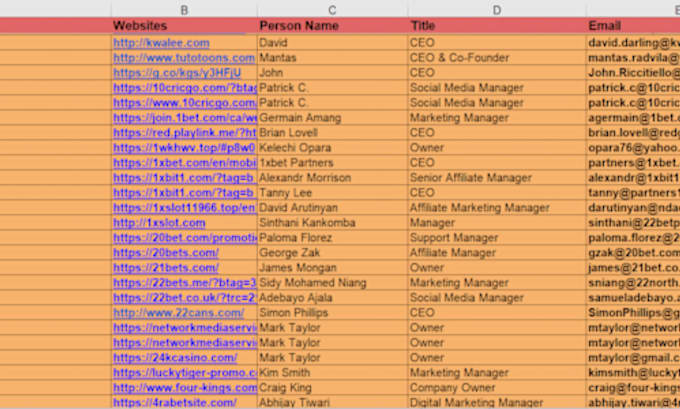 collect niche targeted email lists, phone no, and address lookup