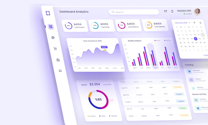 Do dashboard ui ux design, admin panel in figma by Nasimabristy | Fiverr