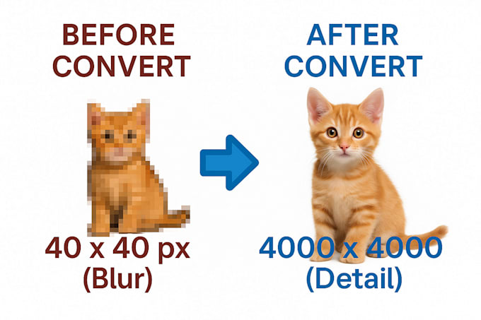upscale low quality images or graphic to high resolution