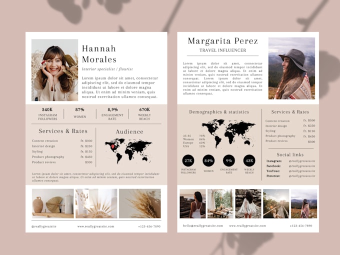 create a professional media kit, press kit, epk for influencers, bloggers
