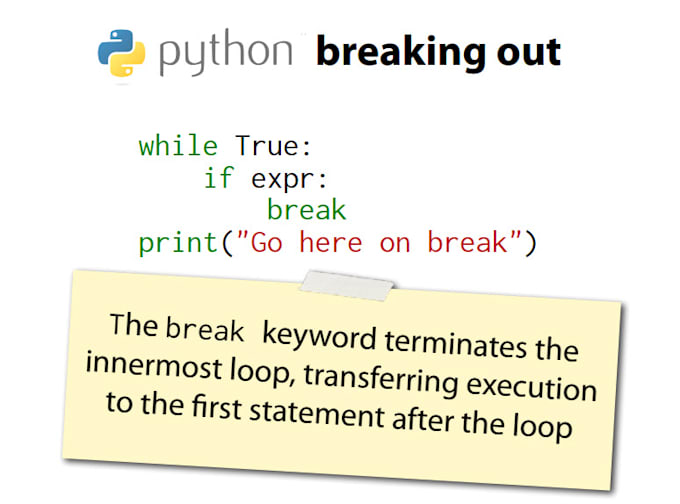 teach you python with a project based approach