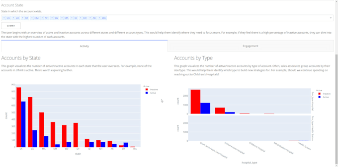 improve product strategy with data analytics