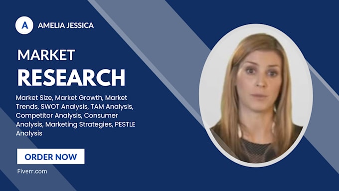 do market research, swot analysis, and competitor analysis