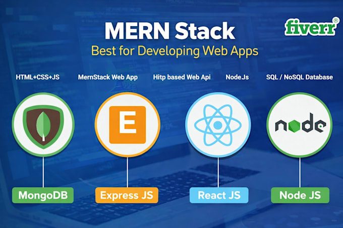 develop mern stack web apps in react and nodejs