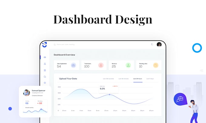 do UX UI design website, app in figma, xd or PSD website