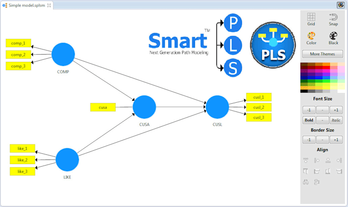 do structural equation modeling by smartpls amos r rstudio