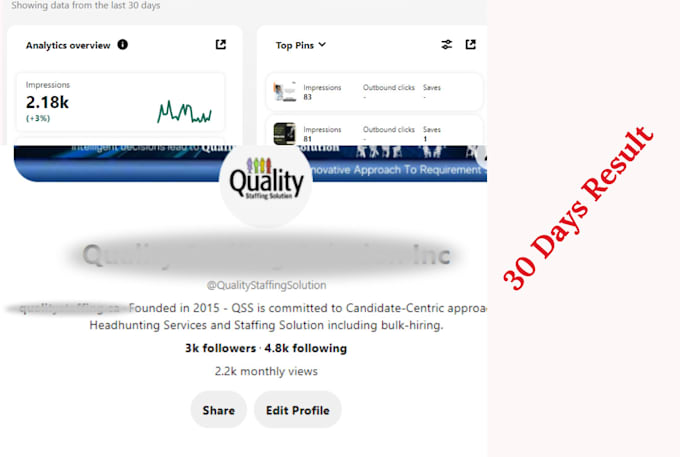 be your pinterest marketing manager and content creator