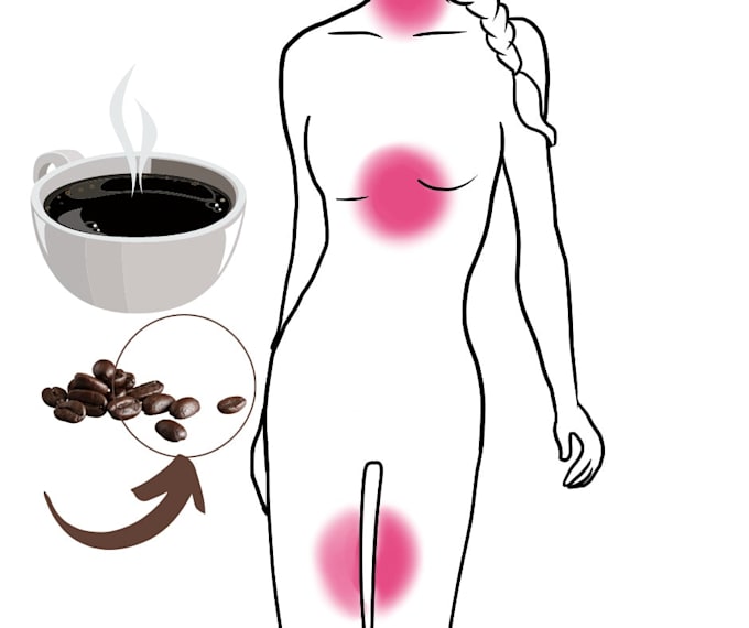 create high click rate illustrations and videos for facebook ads