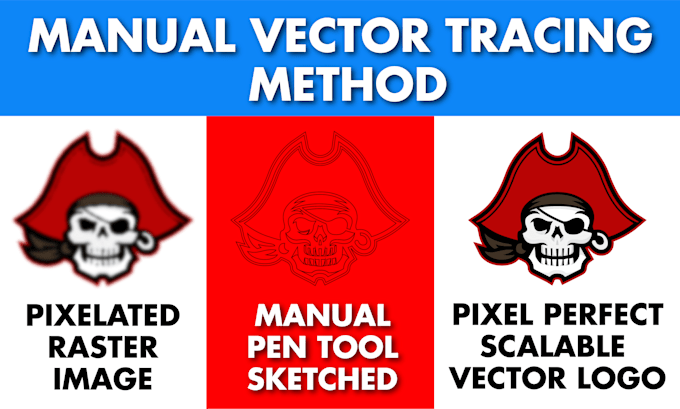 vectorize image, vector tracing, convert image to vector