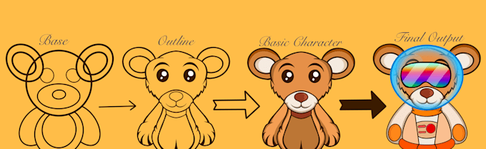 create custom cartoon character for your nft collection art