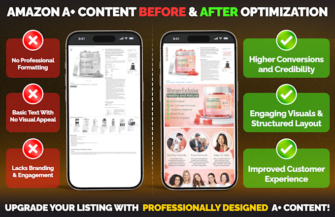 design amazon a plus content and ebc images to boost sales