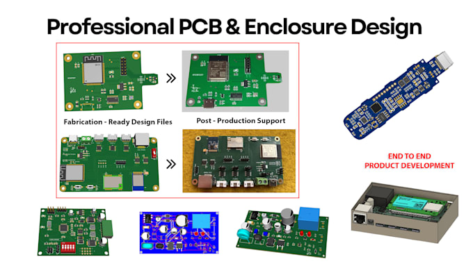 design custom pcb, schematic, gerber and fabrication files
