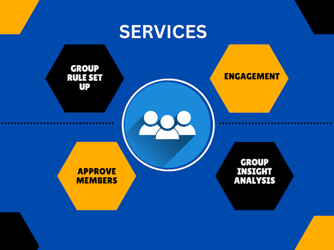 be your facebook group admin or moderator