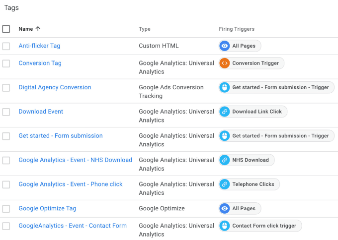 setup ga4, tag manager and conversion tracking