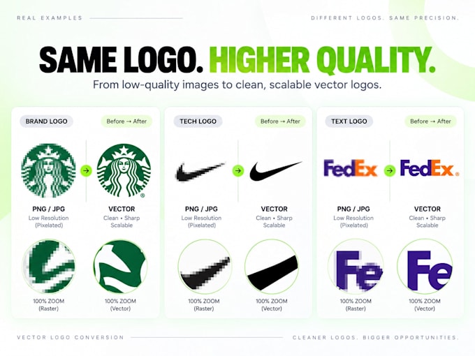 convert your logo image into vector