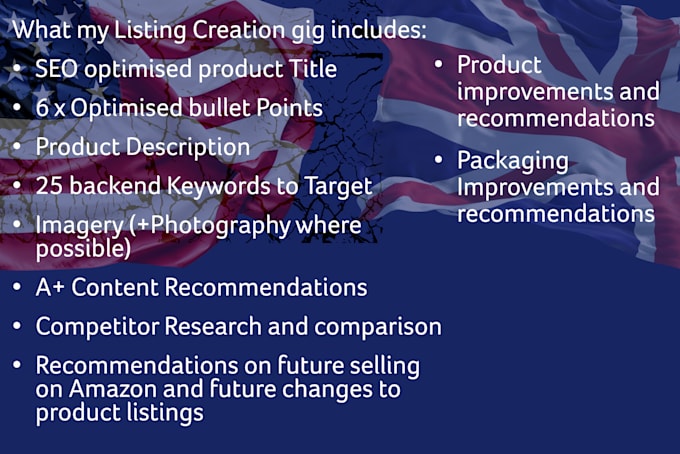create an optimised amazon listing to boost your sales