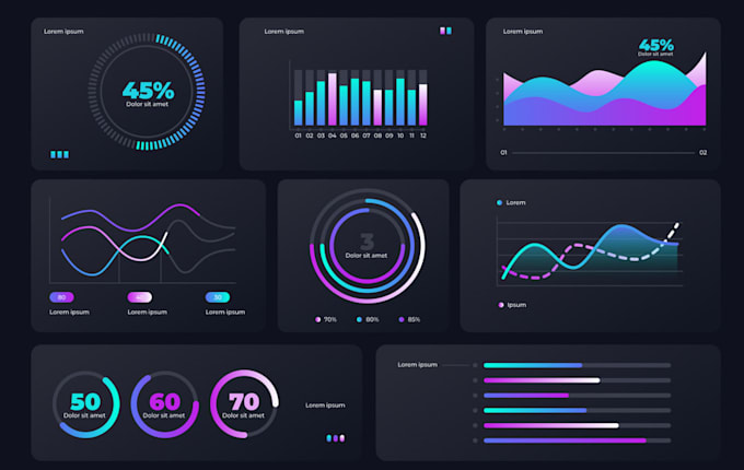 Do data analysis using r, sql, excel, python, power bi, and tableau by ... image.