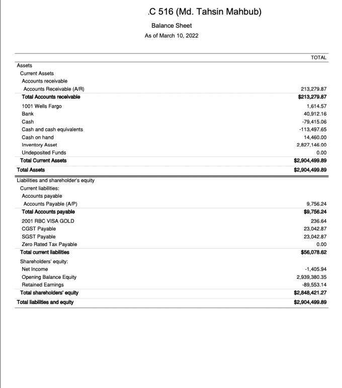 Make financial statement and do bookkeeping in xero by Tahsin_mahbub