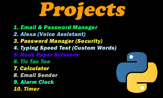 Make awesome gui using python and tkinter by Websitehosti635 | Fiverr