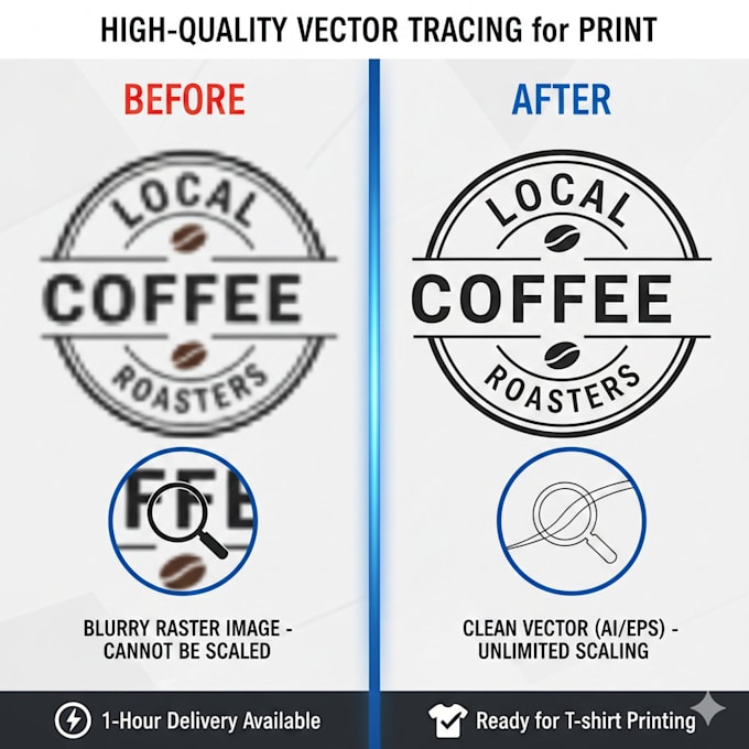 manual vector trace your logo or artwork within 24 hours